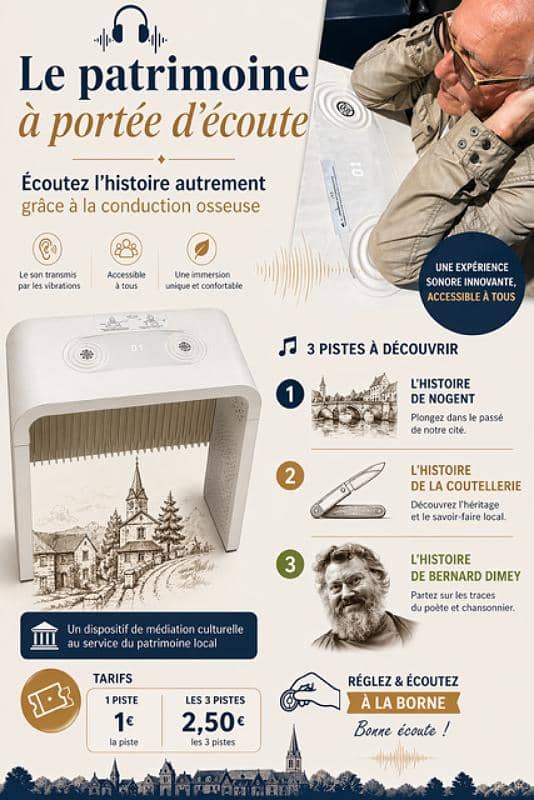 Illustration de l'événement : Insolite : Le patrimoine à portée d'écoute