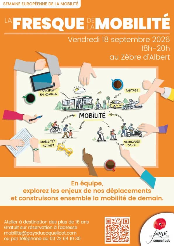 Illustration de l'événement : Fresque de la mobilité