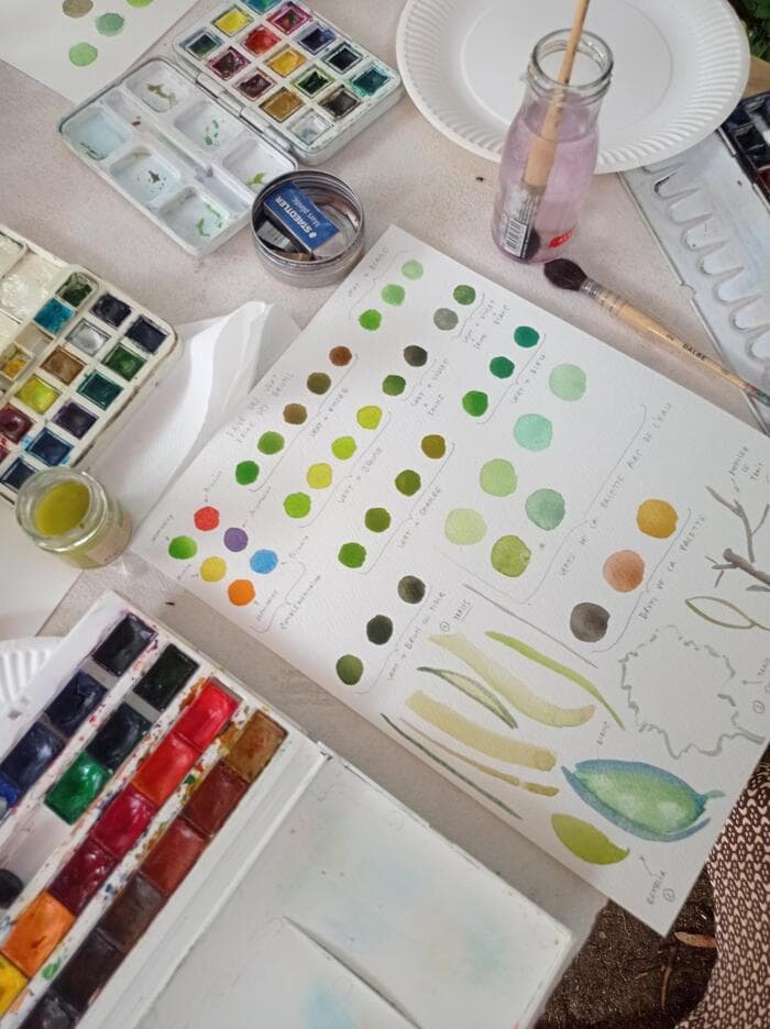 Illustration de l'événement : Atelier aquarelle