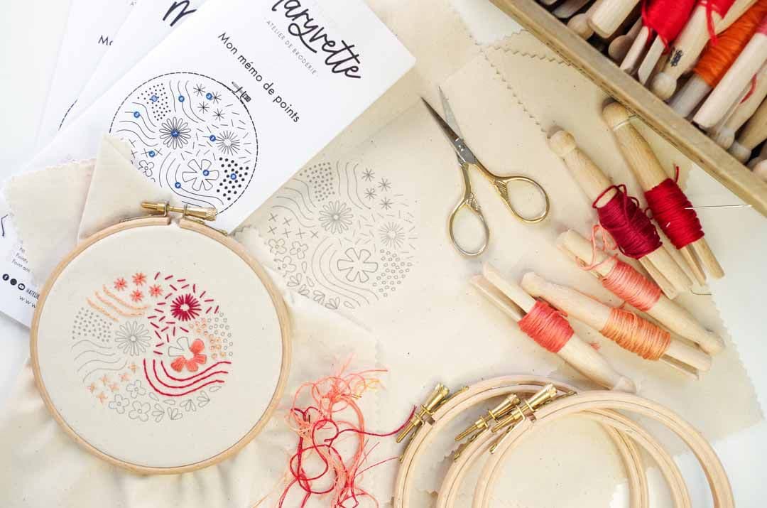 Illustration de l'événement : Atelier - Mon mémo de points de broderie