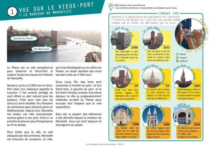 Illustration de l'événement : Carnet de balade urbaine "Marseille en vue : le palais du Pharo"