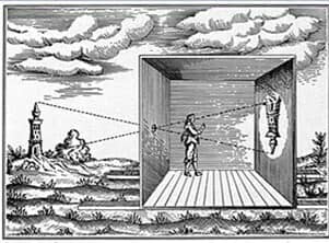 Illustration de l'événement : Une Camera Obscura à l'Amphithéâtre
